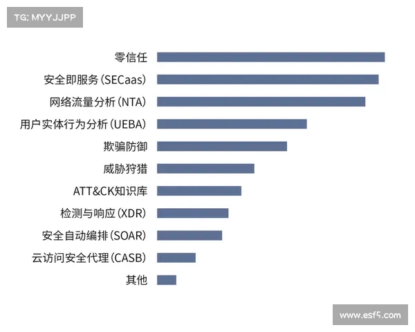补丁网助力网络安全提升，保障个人数据防泄露与防攻击新趋势