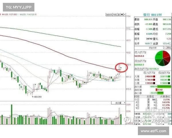 选三前之重要策略分析与未来发展趋势探讨 选三前之重要策略分析与未来发展趋势探讨