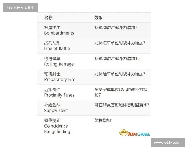 加拿大PC28彩票预测技巧与玩法分析全面解析 加拿大PC28彩票预测技巧与玩法分析全面解析